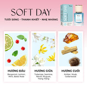 [Set quà tặng doanh nghiệp] Combo 3 chai nước hoa Pure Soul, Soft Day, Love Note dung tích 30ml nhà Rodian