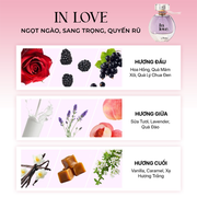 [SET QUÀ TẶNG TÌNH YÊU] Combo Nước hoa Rodian Be You 50ml và Nước Hoa Rodian In Love 50ml